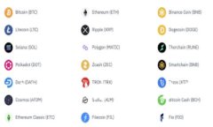 小狐狸钱包BSC测试网：构