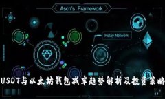 USDT与以太坊钱包减半趋势