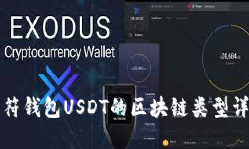 虎符钱包USDT的区块链类型详解