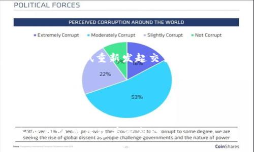 : 了解狐狸钱包插件源码及其应用前景

狐狸钱包, 插件源码, 区块链技术, 钱包开发/guanjianci

---

什么是狐狸钱包插件源码？

狐狸钱包，通常指的是一种以太坊和ERC-20代币的数字钱包，其设计目的是为了便于用户与区块链应用程序进行交互。它可以作为浏览器插件来使用，从而使用户能够在不打开专门的应用程序的情况下，直接在浏览器中进行加密货币交易、游戏、以及其他区块链相关的活动。

狐狸钱包插件源码则是指该钱包的开发代码，通常包含了编写钱包所需的所有功能模块，开发者可以根据需要进行修改和定制。由于开源的特性，用户和开发者能够访问源代码，对其进行学习和二次开发。这为区块链技术的推广与发展提供了极大的支持。

狐狸钱包的基本功能

狐狸钱包插件除了最基础的数字货币存储和管理功能外，还具有许多其他重要功能：

ul
    li多种代币支持：用户可以通过狐狸钱包管理多种不同的ERC-20代币，提供了灵活性。/li
    li去中心化的应用（DApp）接入：用户可以直接在狐狸钱包中访问和使用去中心化的应用程序，无需切换到其他应用。/li
    li轻松交易：在进行交易时，用户只需在狐狸钱包中进行连接和确认，无需手动输入地址，提高了安全性和便利性。/li
/ul

这些功能使狐狸钱包成为了许多加密货币用户和开发者的首选钱包之一。

狐狸钱包的开发背景

狐狸钱包的开发背景与区块链技术的蓬勃发展紧密相连。随着比特币、以太坊等加密货币的兴起，随之而来的各种去中心化应用也越来越多。用户需要一个方便、安全的钱包来管理自己的数字资产。这就是狐狸钱包应运而生的原因。

狐狸钱包的开发者致力于让这一工具更加易于使用，因此他们选择了浏览器插件的形式。用户只需要在浏览器中安装插件，即可轻松访问各种区块链服务，快速完成交易。由于其开源的特性，狐狸钱包也吸引了大量的开发者参与到它的改进中来。

狐狸钱包插件源码的使用和定制

狐狸钱包的源码内容通常包括基本的HTML、CSS和JavaScript代码。这些代码可以根据个人需求进行修改和扩展。开发者可以从GitHub等开源平台下载源代码，对其进行研究和学习，甚至根据自己的需求开发出定制版的钱包。

使用狐狸钱包插件源码的一般步骤包括：

ol
    li获取源码：从官方网站或GitHub Repository下载最新的源码包。/li
    li环境搭建：根据需求搭建开发环境，准备好Node.js和npm等必备软件。/li
    li代码修改：根据自己的需求，修改相应的JavaScript代码和界面HTML/CSS样式。/li
    li测试和部署：在本地环境中测试修改后的插件，确保没有bug后将其部署到所需的环境中。/li
/ol

狐狸钱包插件源码能够实现什么样的应用

通过使用狐狸钱包的插件源码，开发者可以建立个性化的加密货币钱包，能够满足特定需求的产品，进而实现商业价值。以下是几种可能的应用场景：

ul
    li为特定项目创建定制的钱包，使用户能够无缝访问项目的去中心化应用。/li
    li开发符合特定用户群体需求的界面和功能，提高用户体验。/li
    li整合其他技术，例如人工智能、大数据分析，提供更智能的钱包管理服务。/li
/ul

使用狐狸钱包的注意事项

尽管狐狸钱包插件是一个强大且灵活的工具，但在使用时依然需要注意以下几点：

ul
    li安全性：用户在使用狐狸钱包之前，确保下载自官方渠道，并定期更新插件，避免被恶意软件攻击。/li
    li备份：定期备份钱包中的私钥和助记词，确保在设备丢失或损坏时可以恢复资产。/li
    li保持警惕：警惕网络上的各种钓鱼网站，始终确认访问的URL是否正确。/li
/ul

狐狸钱包的未来发展方向

随着区块链技术的不断发展，狐狸钱包也在不断创新和发展。未来，狐狸钱包有可能朝着以下几个方向发展：

ul
    li增加支持更多的区块链网络，拓宽用户的使用范围。/li
    li通过技术创新提升用户体验，简化交易流程。/li
    li考虑与其他金融、支付应用的整合，实现更加便捷的数字货币使用。/li
/ul

回答相关的常见问题

1. 狐狸钱包插件源码可以在什么平台上使用？

狐狸钱包插件源码主要是针对浏览器开发的，能够在Google Chrome、Firefox、Brave等主流浏览器上使用。由于这些浏览器的扩展系统相对成熟，狐狸钱包能够为用户提供流畅的使用体验。在这些平台上，用户通过安装狐狸钱包插件即可方便地进行加密货币操作。

为了确保在使用中的兼容性，开发者还需注意对各浏览器版本的适配。如果你想要在不同平台上运行，则可以考虑重构源码，使其符合不同操作系统的需求，从而扩展更多可能的用户。

2. 如何下载和安装狐狸钱包插件？

下载和安装狐狸钱包插件的步骤相对简单，可以通过以下步骤进行：

ol
    li长按鼠标右键，点击浏览器中的插件商店链接，访问狐狸钱包的下载页面。/li
    li点击“添加到浏览器”或“下载”按钮，浏览器会自动开始下载插件文件。/li
    li插件下载完毕后，浏览器会提示进行安装，确认后完成插件集成。/li
/ol

完成安装后，用户只需根据提示进行设置，创建或导入钱包，即可开始使用。

3. 狐狸钱包的安全性如何？

狐狸钱包在安全性方面采取了多种措施保障用户资产的安全。首先，狐狸钱包的一大特点是私钥存储在用户的本地设备上，而非服务器。这意味着即使服务提供商遭到攻击，用户的钱包资产依然是安全的。同时，狐狸钱包使用了加密技术来保障用户的隐私和交易安全。

另外，用户也可以通过设置强密码、使用两步验证等方法进一步增强安全性。但是，用户自身的安全意识也极为关键。例如，确保不要将私钥和助记词泄露给他人，不在不明网站进行操作。

4. 开发狐狸钱包插件需要怎样的技术背景？

如果想要开发自己的狐狸钱包插件，开发者需要掌握一定的前端开发技术，例如HTML、CSS和JavaScript。这些基本的编程知识将帮助你理解源码，同时实现对钱包的个性化定制。

除此之外，理解区块链技术原理、熟悉网络协议也是很重要的。如果想要开发涉及到交易的功能，需要对智能合约有一定了解。此外，Git及版本控制工具的使用，也是现代开发者必备的基本技能。

5. 如何解决使用狐狸钱包时遇到的常见问题？

使用狐狸钱包时，用户可能会遇到一些常见问题，例如连接不上去中心化应用、交易卡住、无法导入钱包等。

对于连接问题，首先确认网络稳定，尝试重启浏览器或清理缓存。如果交易卡住，用户可以在“活动”面板中查看进度，必要时可以尝试重新发起交易或联系钱包支持团队。此外，导入钱包时确保助记词和私钥输入准确，且不多于或少于所需字符数的问题也能导致导入失败。

在遇到其他问题时，建议查阅狐狸钱包的官方文档，或联系其社区和技术支持，获取帮助。

---

以上内容为关于狐狸钱包插件源码的全面介绍，包括其相关功能、使用方式、安全性、及常见问题解答等。希望对您了解和使用狐狸钱包有所帮助。