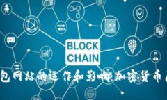 2008年比特币钱包网站的运