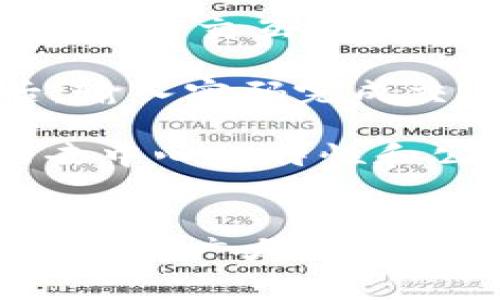   如何将BNX连接至狐狸钱包：详细指南和常见问题解答 / 

 guanjianci BNX, 狐狸钱包, 加密货币, 钱包连接 /guanjianci 

引言
随着区块链技术的发展，越来越多的人开始关注加密货币及其相关工具。其中，狐狸钱包（MetaMask）作为一款流行的以太坊和ERC20代币钱包，受到了广泛的欢迎。BNX（BinaryX）作为一种新兴的加密货币，其用户也希望能够方便地与狐狸钱包进行连接。本文将详细介绍如何将BNX连接至狐狸钱包的步骤，以及在这一过程中可能会遇到的一些问题和解决方案。

1. 什么是BNX和狐狸钱包？
BNX（BinaryX）是一个基于区块链的游戏生态系统的原生代币，主要用于游戏内的交易和激励。相较于传统的游戏货币，BNX有其独特的优势，如透明性、去中心化和安全性。通过区块链技术，用户在交易时能够保证信息的安全和准确。
狐狸钱包（MetaMask）则是一款加密货币钱包，通过浏览器扩展和移动应用提供以太坊和ERC20代币的存储、交易和管理。它支持智能合约功能，并允许用户与去中心化应用（DApp）进行互动。许多用户选择狐狸钱包作为管理其加密资产的主要工具。

2. 如何连接BNX至狐狸钱包
连接BNX至狐狸钱包的过程相对简单，以下是详细步骤：
h4步骤1：安装狐狸钱包/h4
如果你尚未安装狐狸钱包，可以在Chrome网上应用商店、Firefox附加组件中心或手机应用商店中搜索“MetaMask”进行下载和安装。安装完成后，按照提示设置账户，确保妥善保管好助记词和密码。

h4步骤2：配置网络设置/h4
BNX通常运行在Binance Smart Chain（BSC）上，因此需要在狐狸钱包中添加BSC网络。打开狐狸钱包，点击网络名称下拉菜单，选择“自定义RPC”或“添加网络”。
ul
    li网络名称：Binance Smart Chain/li
    li新RPC URL：https://bsc-dataseed.binance.org//li
    li链ID：56/li
    li符号：BNB/li
    li区块浏览器网址：https://bscscan.com/li
/ul
填写完毕后，保存设置，狐狸钱包将切换至Binance Smart Chain网络。

h4步骤3：添加BNX代币/h4
完成网络设置后，你需要添加BNX代币。在钱包界面，点击“添加代币”，选择“自定义代币”。输入BNX的合约地址，很多时候你可以在官方资料或社区找到代币合约地址。确认后，点击“下一步”并完成添加。

h4步骤4：进行交易/h4
添加成功后，你可以在狐狸钱包中看到BNX代币的余额。若要进行交易，可以通过去中心化交易所（DEX）等平台进行BNX的买卖。

3. 常见问题
h4问题一：为什么我的BNX不显示在狐狸钱包中？/h4
有时，用户在添加代币时，合约地址错误或未正确切换到Binance Smart Chain网络，可能导致BNX未能正确显示。请确保你填写的合约地址是正确的，并检查当前网络是否为BSC。如果问题依然存在，可以尝试重新添加代币。
h4问题二：如何保障我的钱包安全？/h4
保留助记词和私钥是保障钱包安全的基本做法。绝对不要将其分享给任何人。此外，定时检查账户的交易记录和余额，如发现异常活动，请立即联系钱包客服或查看更改安全设置。
h4问题三：我可以在狐狸钱包中使用BNX进行哪些操作？/h4
在狐狸钱包中，你可以使用BNX进行多种操作，包括交易、质押、参与去中心化金融（DeFi）项目等。此外，BNX也可能在某些DApp中作为支付手段使用。通过与不同的区块链协议进行交互，用户可以最大程度利用自身的加密资产。
h4问题四：怎样将BNX转移到其他钱包？/h4
转移BNX到其他钱包也很简单。首先，在常用的钱包中获取你希望转入的钱包地址。然后，通过狐狸钱包找到发送或转账选项，输入目标钱包地址和转移数量。确认信息无误后，输入密码完成交易。一般来说，交易几分钟内就会在区块链上得到确认。
h4问题五：BNX的未来前景如何？/h4
BNX作为一个新兴代币，未来的发展潜力与其所支持的项目息息相关。若其游戏生态系统不断扩展，用户基础扩大，BNX的价值有可能随之上升。相较于传统游戏货币，BNX的去中心化特性和公开透明的交易将会吸引更多的用户参与。

总结
连接BNX至狐狸钱包的过程既简单又直接，用户只需遵循上述步骤。然而，用户在管理加密资产时，仍需保持警惕，关注安全问题，确保对操作的了解与熟悉。希望这一指南能帮助到广大加密资产爱好者，让每个人都能安全、便捷地使用BNX与狐狸钱包进行连接。