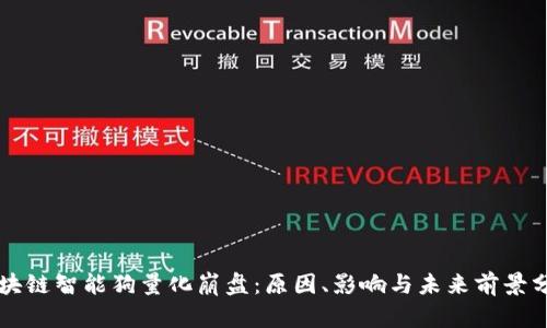 区块链智能狗量化崩盘：原因、影响与未来前景分析